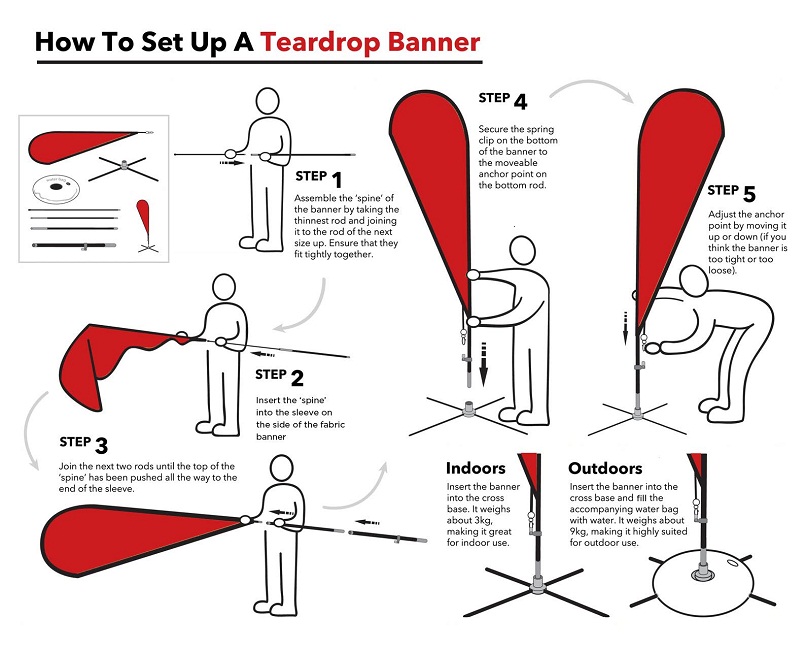 how to set up a teardrop banner